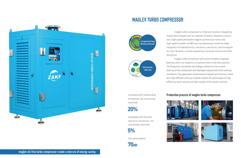 ZAKF 670HP 502KW 130m3/mnt Blower Levitasi Magnetik Blower Hemat Energi Kompresor Sentrifugal Maglev Turbo Efisiensi Tinggi